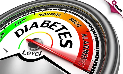 Diabetes Awareness Course: Type 1 & 2!